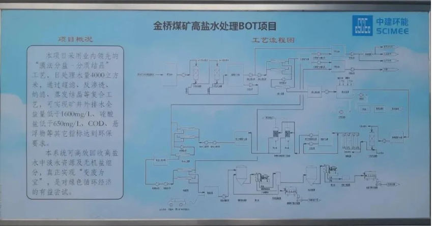 1664845506292895.png 微信截图_20221004090156.png
