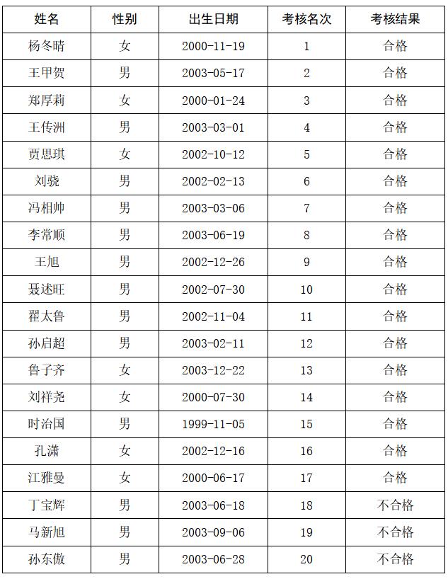 微信截图_20230724112424.jpg