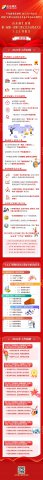 一图读懂丨米兰体育开户-米兰体育平台
一届一次“双代会”工会工作报告