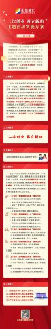 聚焦“二次创业，再立新功”，米兰体育开户-米兰体育平台
这样干！